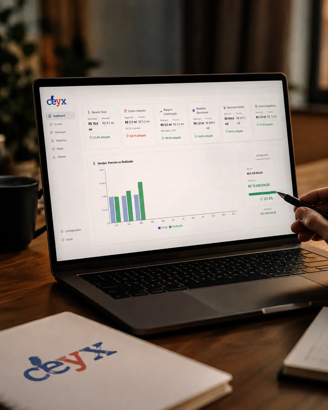Tecnologia Ceyx em uso durante o acompanhamento financeiro de uma empresa