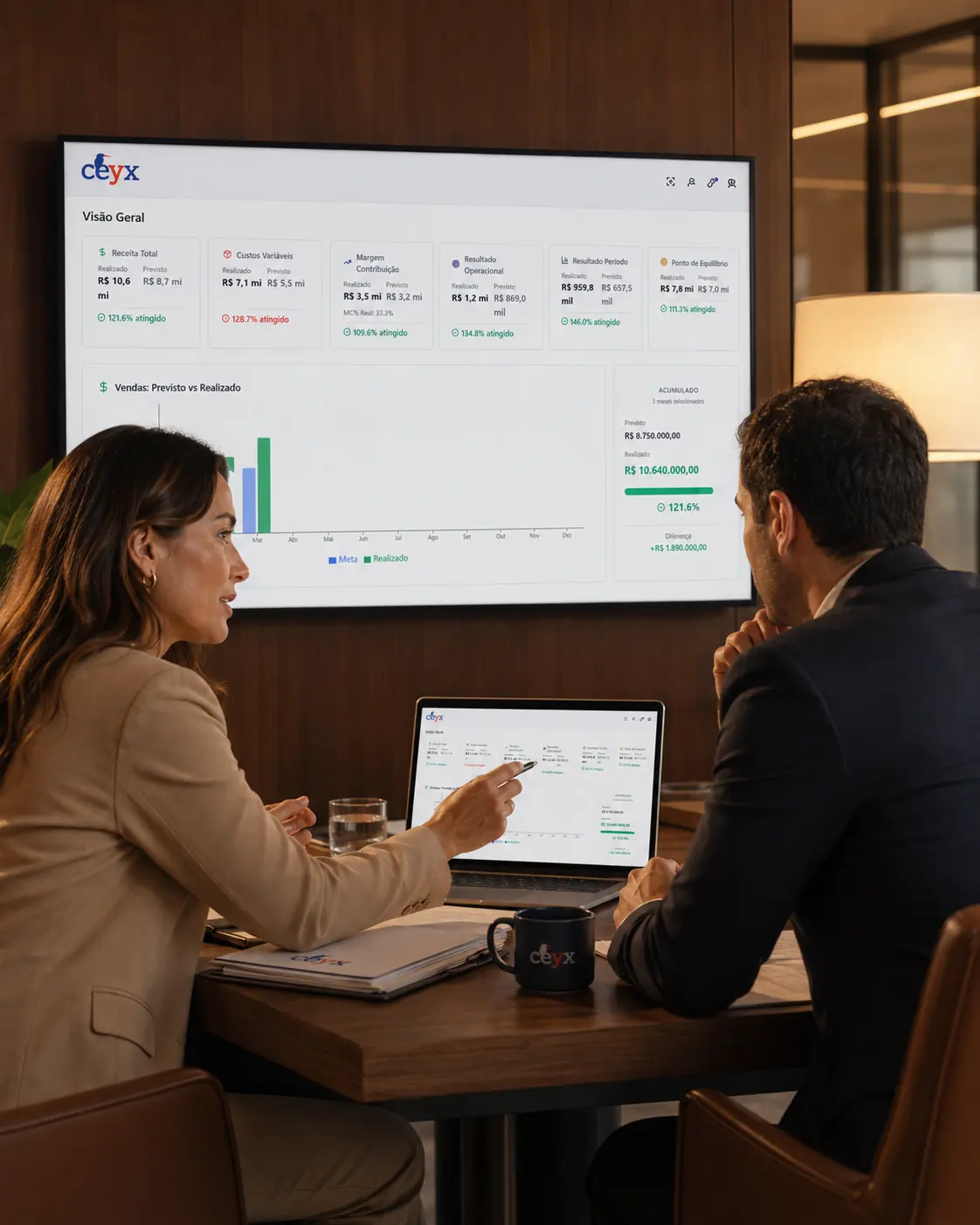 Consultor da Ceyx analisando os números de uma empresa em reunião online
